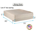 Dream Sleep Comfort Pedic (Eurotop) PillowTop Firm King Mattress & Low 5 Height Box Spring with Mattress Cover Protector - Plush Knit Cover, Longlasting, Orthopedic by Dream Solutions USA