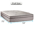 Fifth Ave Eurotop (Pillowtop) Plush Extra Soft Full Mattress Only with Mattress Cover Protector Included - Fully Assembled, Sleep System Support, Orthopedic, Plush Knit Cover by Dream Solutions USA