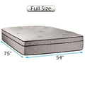 Fifth Ave Plush Foam Encased Eurotop (PillowTop) Mattress Only (Full 54 x75 x13 ) - Sleep System with Enhanced Cushion Support, Fully Assembled, Plush Knit Cover, Orthopedic by Dream Solutions USA
