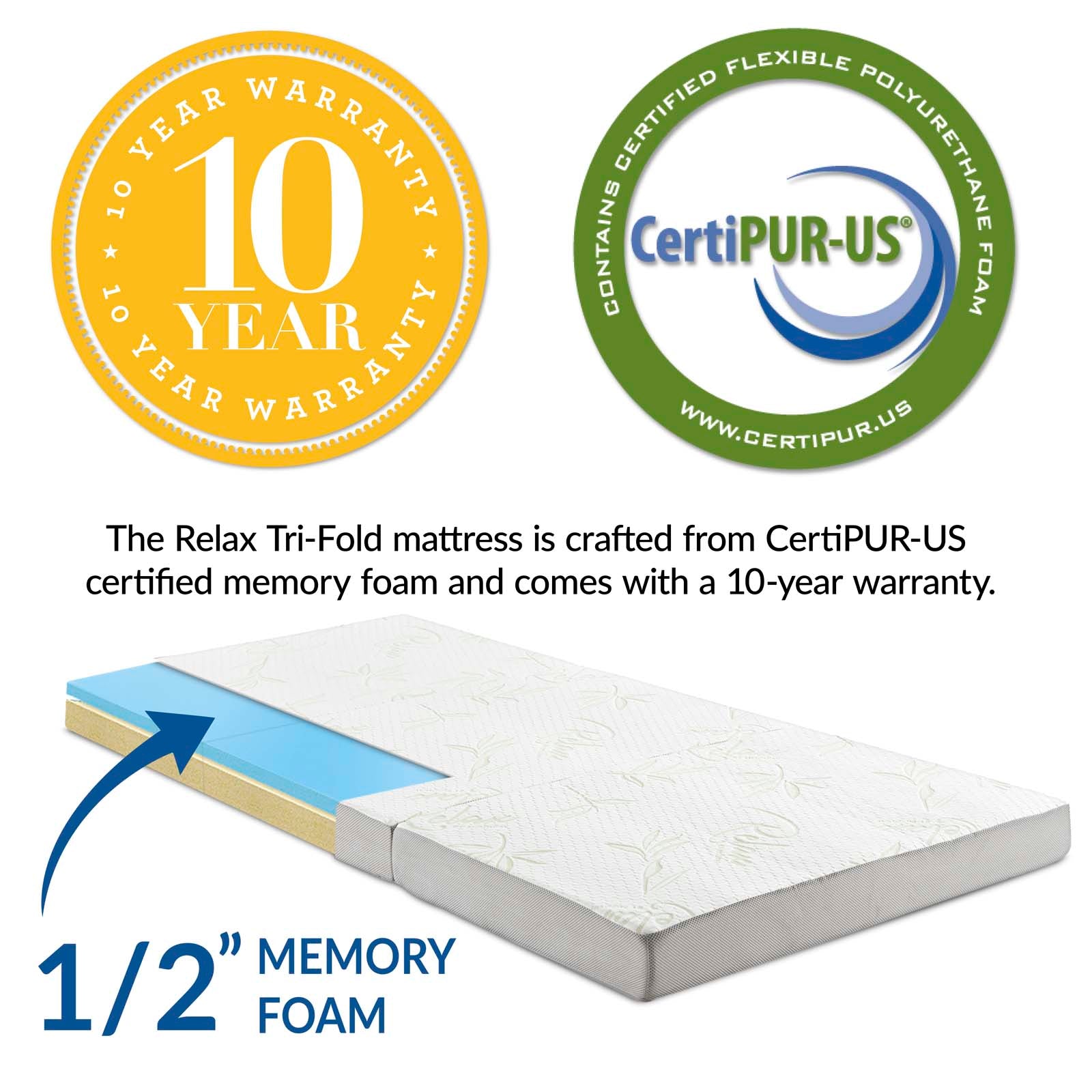 Modern Contemporary Urban Design Bedroom Twin Size Fold Mattress, Fabric, White