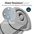 Premium Memory Foam Travel Mattress - 75 x38 x3 Waterproof, Portable, Versatile Refurbished for Camping, RVs, and Dorms